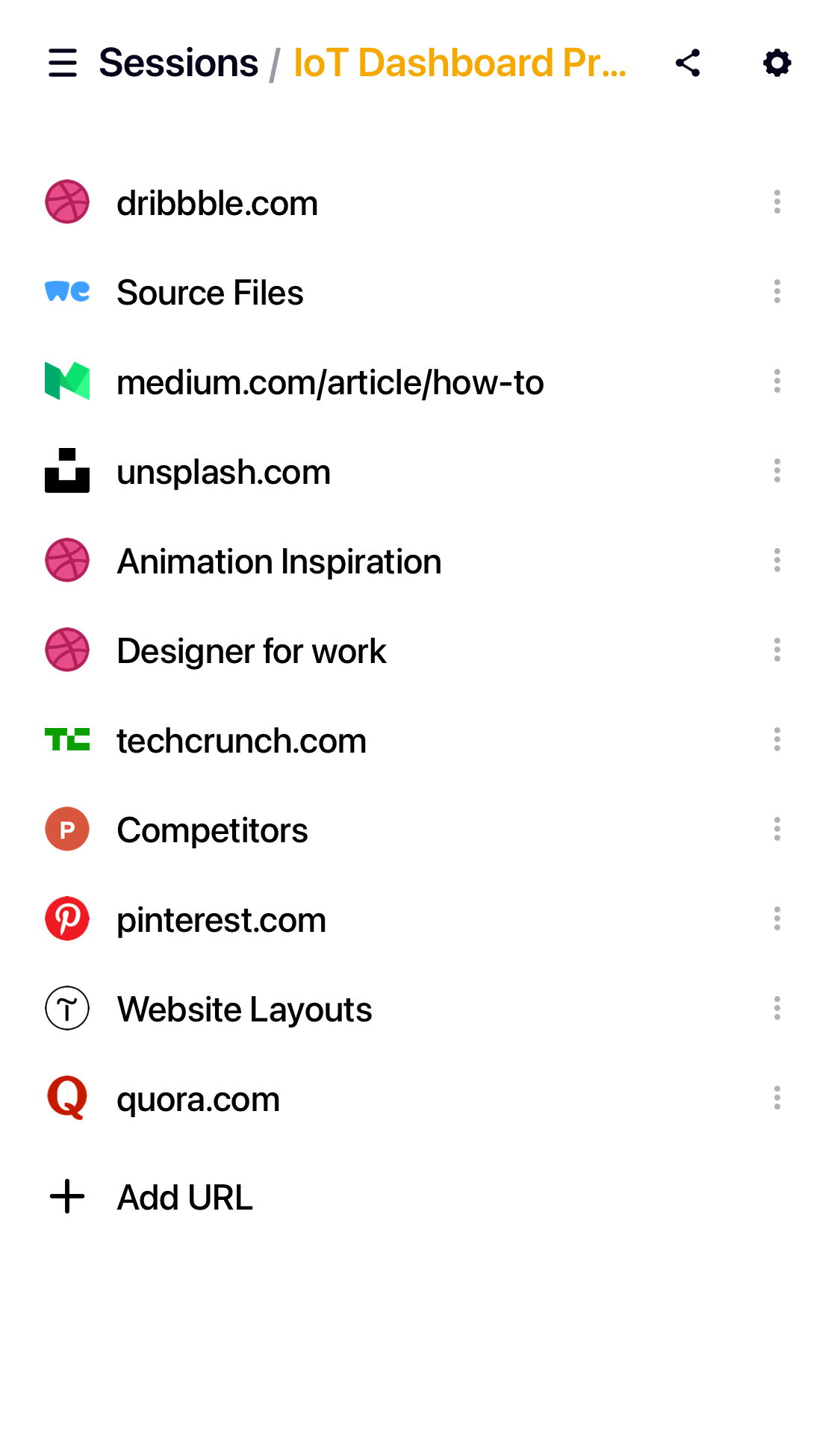 tabs list