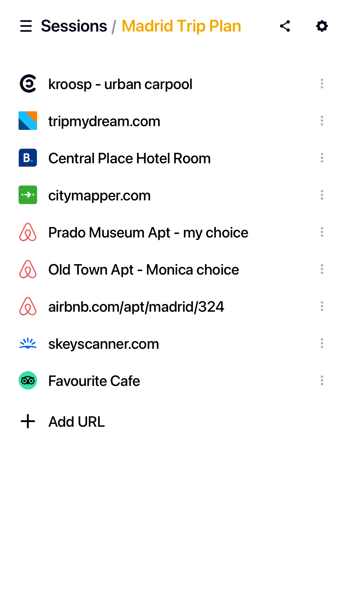 tabs manager
